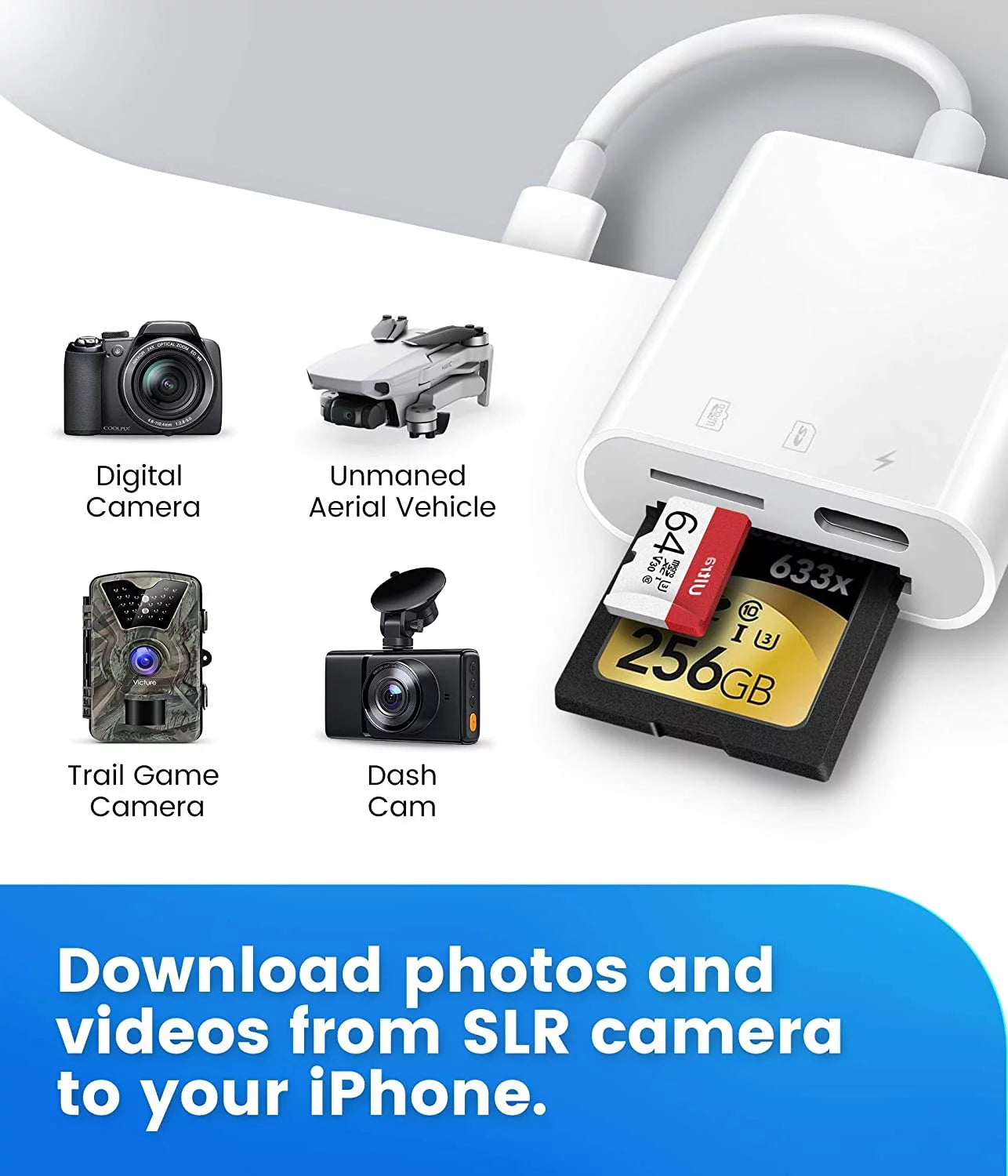 SD Card Reader for Iphone Ipad,Trail Game Camera Micro SD Card Reader Viewer,Slr Cameras SD Reader with Dual Slot,Photography Memory Card Adapter,Plug and Play